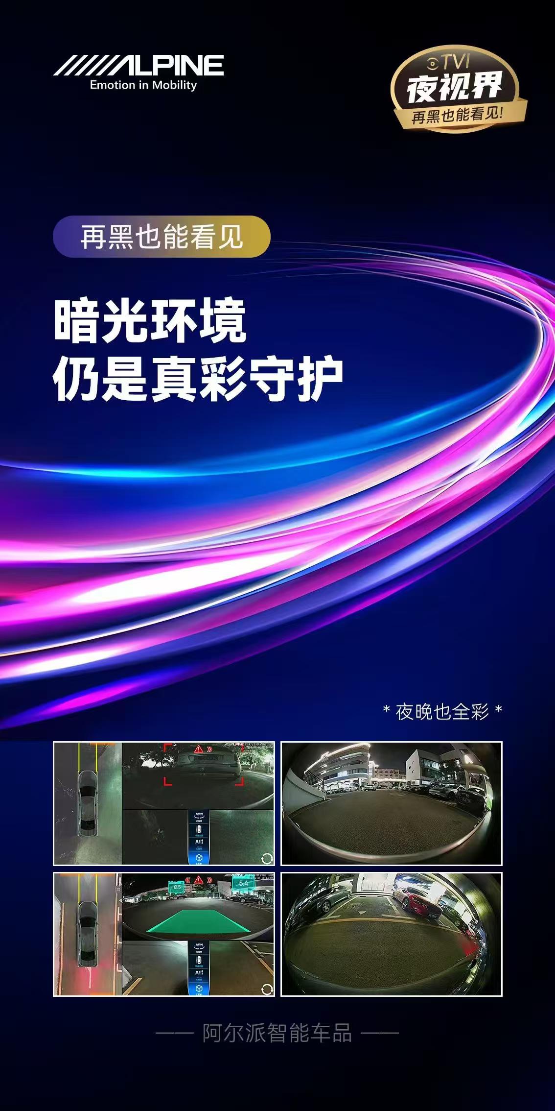 汽车360全景改装